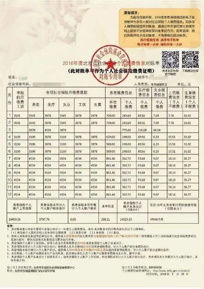 社保证明怎么开?手把手教你避坑,材料不全也能搞定! 社保证明怎么开?手把手教你避坑,材料不全也能搞定!