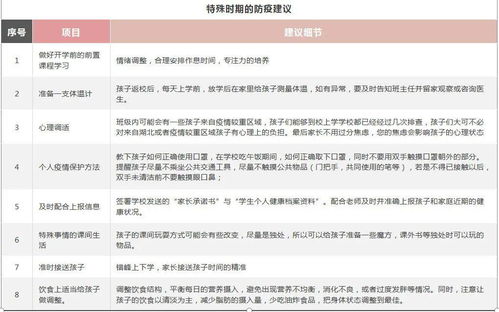 报税怎么报?手忙脚乱别慌,这份人话版攻略让你轻松过关 报税怎么报?手忙脚乱别慌,这份人话版攻略让你轻松过关
