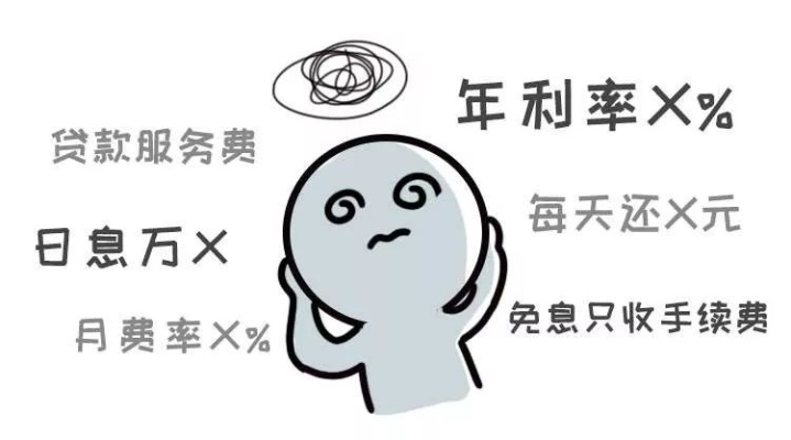 利息怎么算?别再被日息万五绕晕了,搞懂这几点不吃亏! 利息怎么算?别再被日息万五绕晕了,搞懂这几点不吃亏!