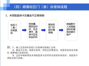 学校医保怎么报销?没搞懂流程,看病花了冤枉钱怎么办? 学校医保怎么报销?没搞懂流程,看病花了冤枉钱怎么办?