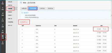 佣金到底怎么算？被套路了怎么办？