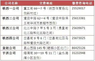 暖气费怎么算？别再被账单吓一跳，搞懂这几点省心又省钱！