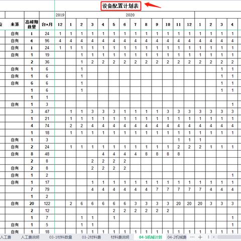 劳务公司怎么注册？刚起步就踩坑？这些关键步骤你必须知道！