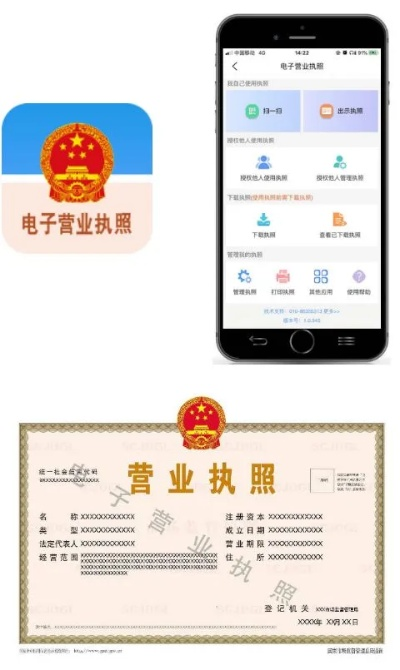 怎么查营业执照？手把手教你避坑，别再被假公司骗了！