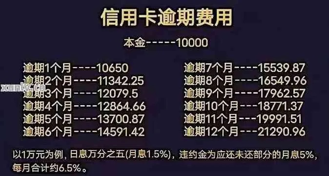 银行利息怎么算的？搞懂这几点，别再当糊涂账客户！