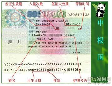 申根签证怎么申请？材料不全被拒签了怎么办？