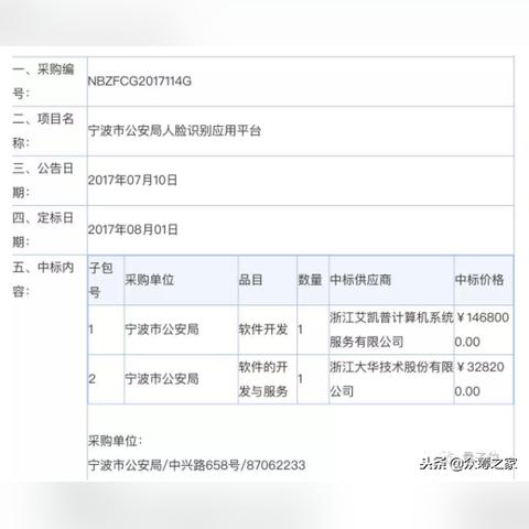 闯红灯到底怎么算？一次误判可能让你扣6分罚200！