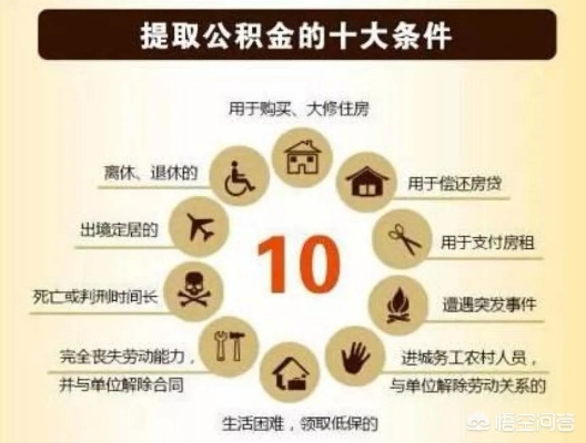 公积金买房怎么用?手把手教你把沉睡的钱变成上车的钥匙 公积金买房怎么用?手把手教你把沉睡的钱变成上车的钥匙