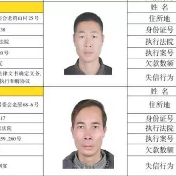 借钱给熟人不还，官司赢了却拿不回钱？韶关老赖案给你敲响警钟！
