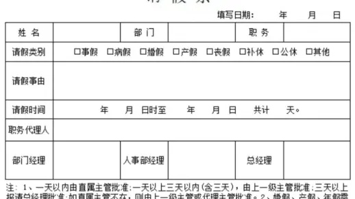 病假条怎么开？开了就一定能休息吗？公司不批怎么办？