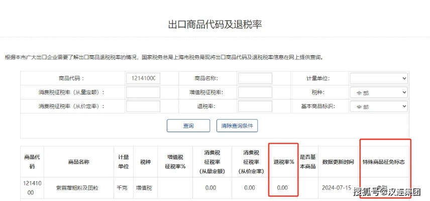 进口关税怎么算？交多了能退吗？报关填错税号被补税怎么办？