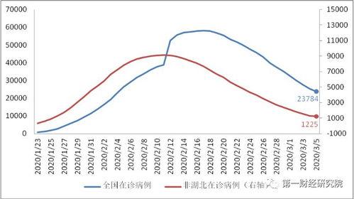 毛利率怎么算？算错一个数，利润全白干！