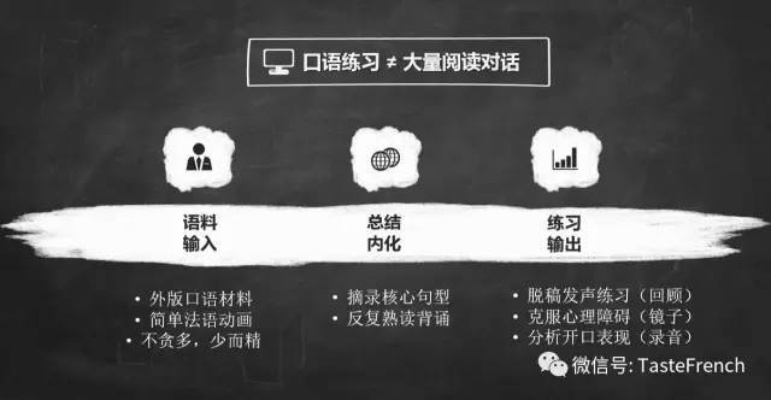 口语化但专业，有温度、有棱角、有实招）