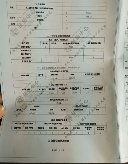 信用报告查不到？查了却看不懂？征信花了谁来背锅？