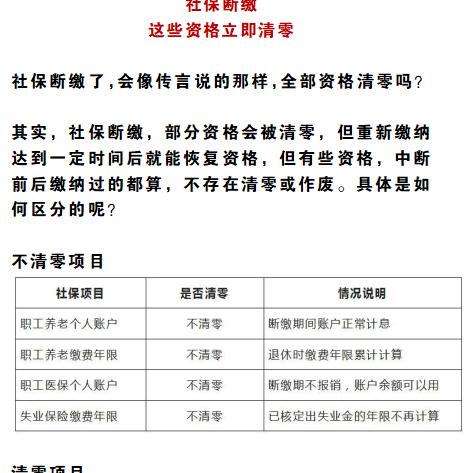 社保断缴了还能补上吗？补不了会丢掉养老、医保、买房资格？