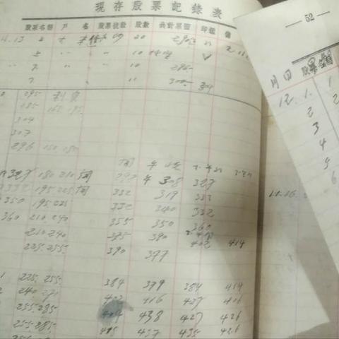 有的业委会查账要跑三趟街道办; 有的业委会查账要跑三趟街道办;