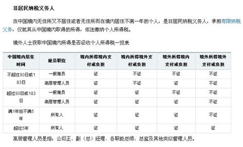 劳务费怎么交税？发了钱却被税务盯上了？