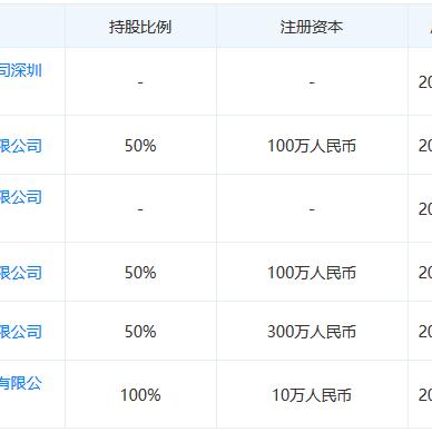 —一位干了13年劳动法实务的律师,掏心窝子说几句大实话 —一位干了13年劳动法实务的律师,掏心窝子说几句大实话