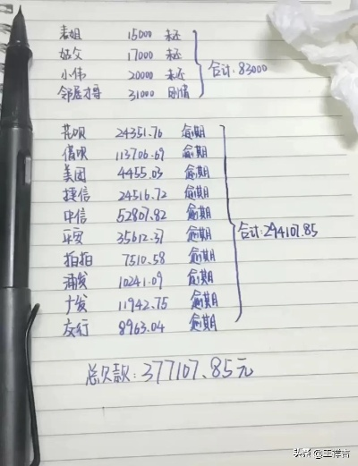 网贷还不起了怎么办？平台天天爆通讯录，还能拖到自动清零吗？