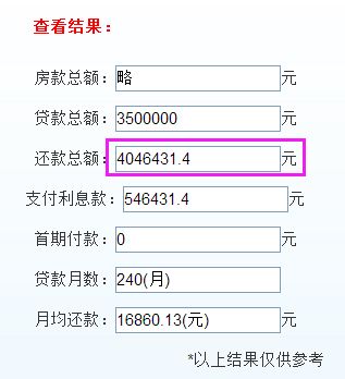 房贷怎么提前还款？多还了10万利息却被告知不能退？