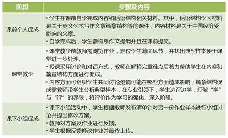 —别急着点立即补缴，先看懂这三行数字背后的法律逻辑