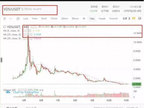 企业税负率怎么算？算完吓一跳，是正常波动还是税务红灯预警？