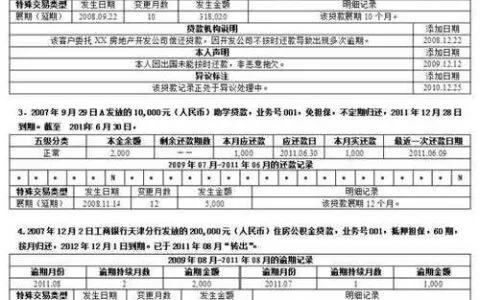 助学贷款怎么还款？毕业就失联？逾期一天就上征信？