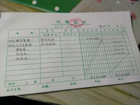 记账凭证怎么填？填错一张，税务查三年！