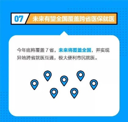 一、别急着点开APP—先搞懂你查的到底是谁的医保？