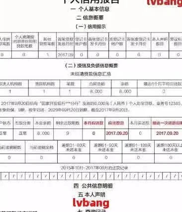 怎么查网贷记录？查不到就等于没借过？别被消失的债务骗了！