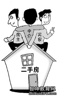 房子过户费怎么算？多交几千块冤不冤？一招看穿‘隐形加价’