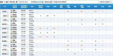 怎么抢到高铁票？放票秒没、候补总失败，到底卡在哪一环？