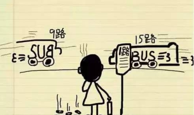 ✅先说结论（怕你赶车没时间看全文）