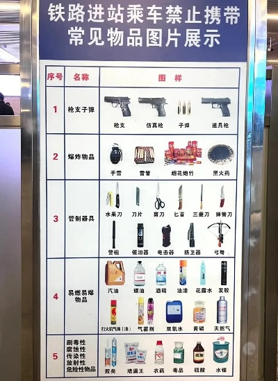 高铁能带打火机吗？安检被拦下当场没收，算合法吗？