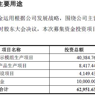 港股上市门槛突然‘加码’了？IPO卡在半路怎么办？