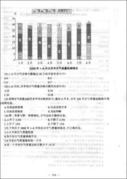 初级职称评不上？材料交了却‘石沉大海’到底卡在哪一步？