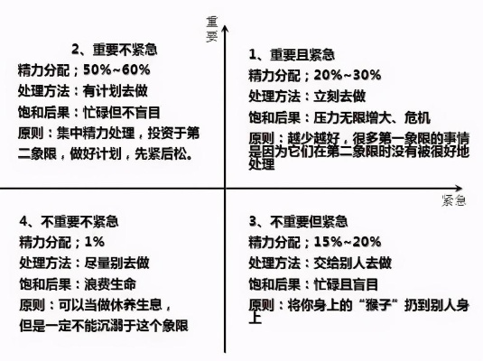 一、别急着填表!先看清这三道硬杠杠,90%的人栽在第一步 一、别急着填表!先看清这三道硬杠杠,90%的人栽在第一步