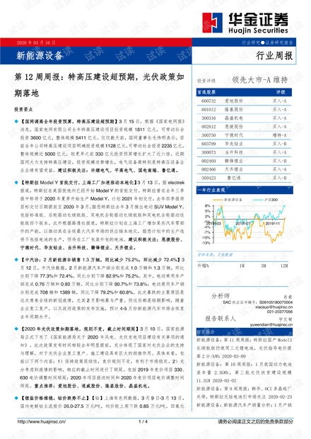一、这不是填表就能落的事，而是一场和政策细节的精准博弈