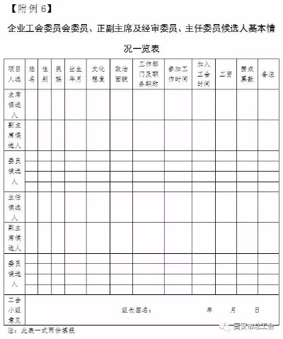 工会怎么‘落地生根’没员工支持、没场地、没公章，能成立吗？