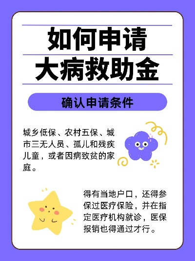 大病救助能申请吗?查完这3条,别急着填表哭穷! 大病救助能申请吗?查完这3条,别急着填表哭穷!
