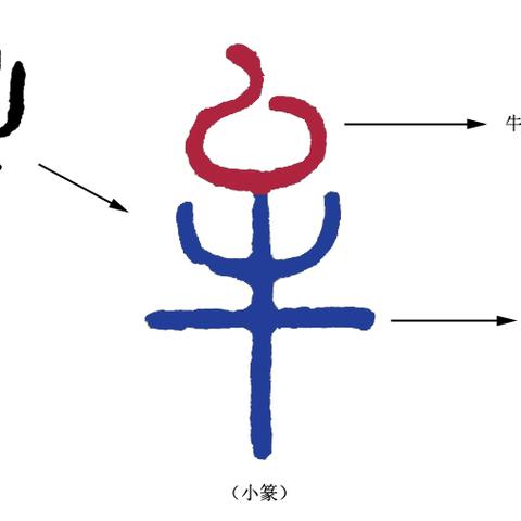 牟利和谋利,就差一个字,为啥一个可能坐牢,一个天天在用? 牟利和谋利,就差一个字,为啥一个可能坐牢,一个天天在用?