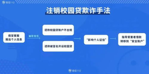撤销和注销听起来差不多，真出事了却一个能翻盘、一个彻底清零？