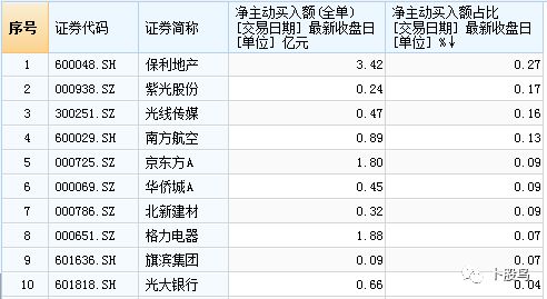 —一位劳动法律师陪你看懂工资单背后的隐形契约
