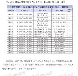 你填过公务员报名表吗？