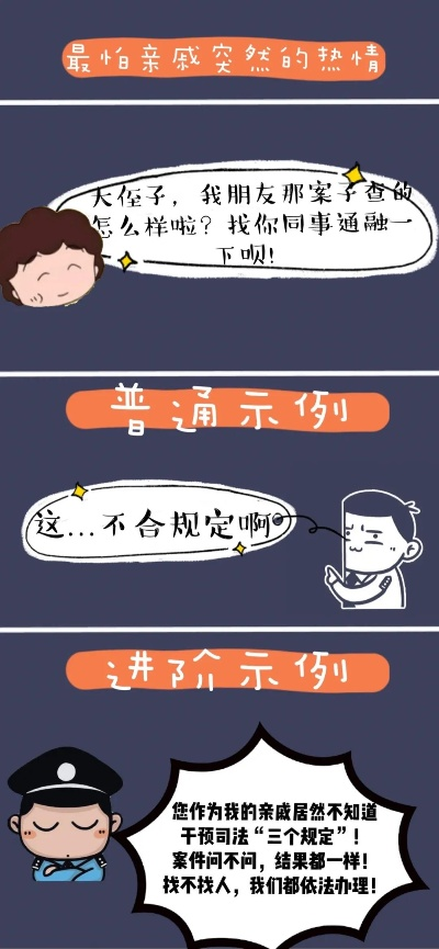 问话和讯问只差一个字，结果却可能天差地别？搞错就踩雷！