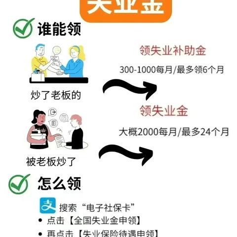 社保缴费怎么算？交少了退休金缩水，交多了又白花冤枉钱？