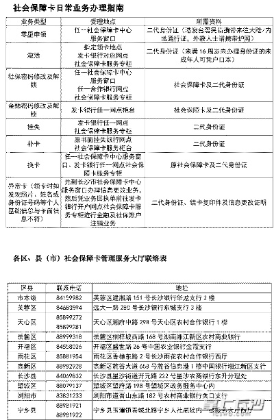 退休金突然停发？湖南社保认证没过，到底卡在哪一步？