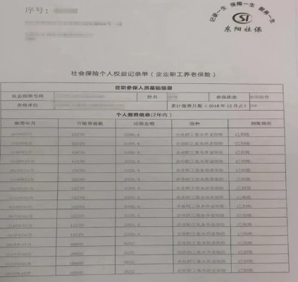 单位社保编号填错了，养老金差点‘断了档’补救指南来了！