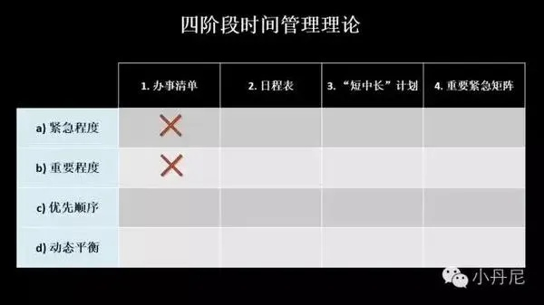 ✅最靠谱的3个办理地，按优先级排序给你说透