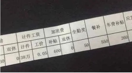 —别急着查工资条，先看懂这3个关键真相